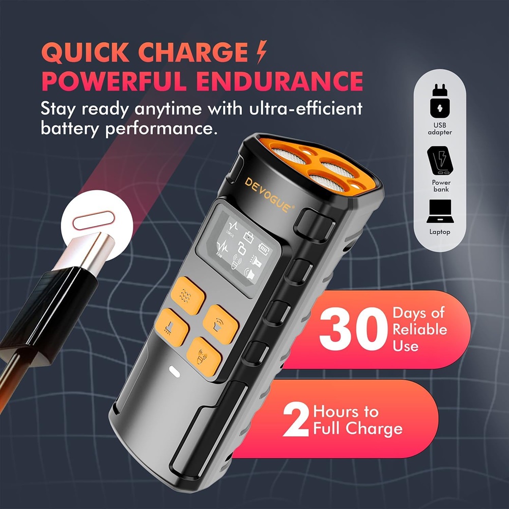 Dog Bark Deterrent Devices with 4 Different Modes for Training – Rechargeable Anti Barking Device for Dogs – 12 to 15 Meter Long Range Ultrasonic Dog Bark Deterrent (ThreeHead)